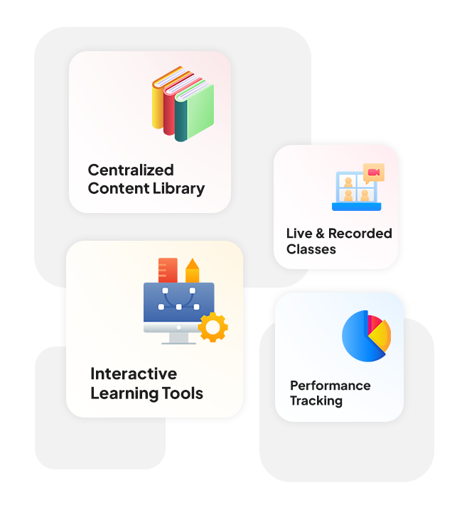 Key Features Of Class ON App School E-Learning Content System